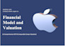 provide investor ready financial models, forecasts, projections or business plan